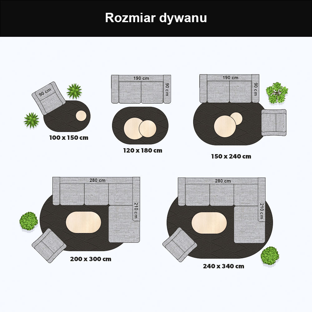 Przewodnik po rozmiarach owalnych do wnętrz – Polska Przewodnik po rozmiarach owalnych do wnętrz – Polska
