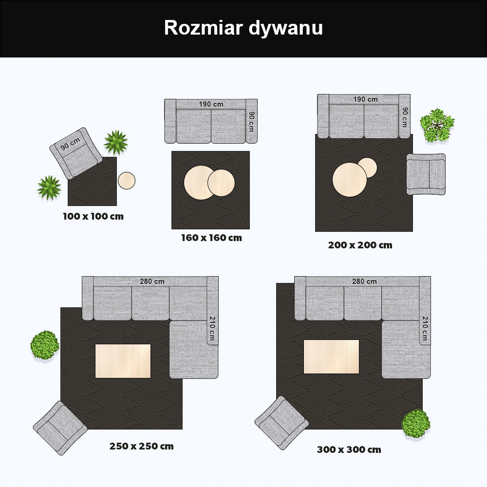 Przewodnik po rozmiarach kwadratowych do wnętrz – Polska Przewodnik po rozmiarach kwadratowych do wnętrz – Polska