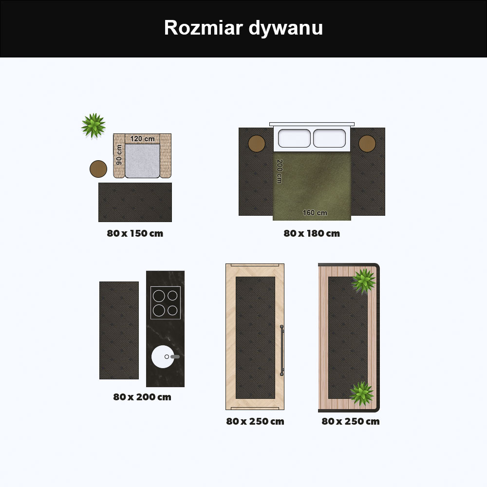 Przewodnik po rozmiarach dywaników na zewnątrz – Polska Przewodnik po rozmiarach dywaników na zewnątrz – Polska