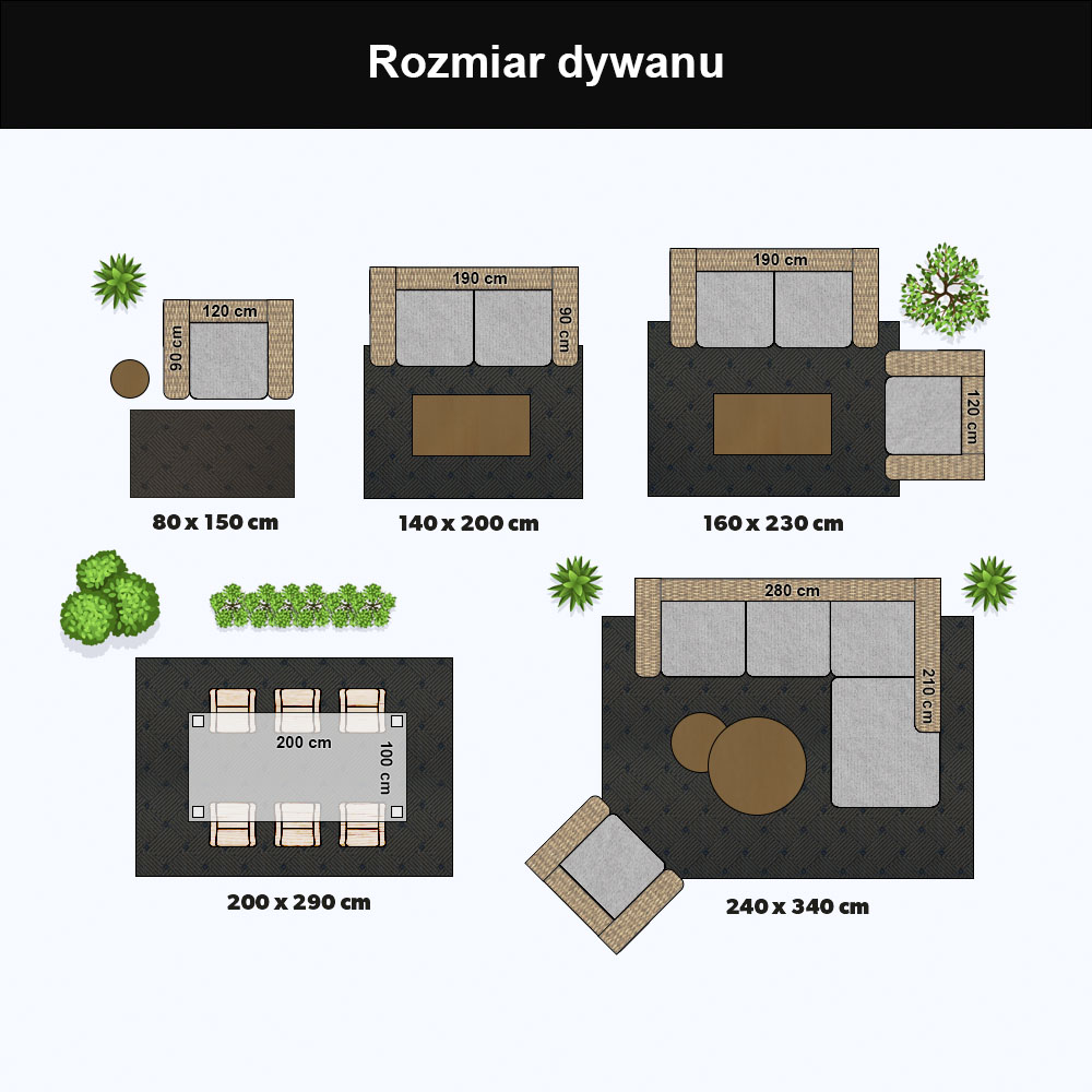 Przewodnik po rozmiarach prostokątnych na zewnątrz – Polska Przewodnik po rozmiarach prostokątnych na zewnątrz – Polska