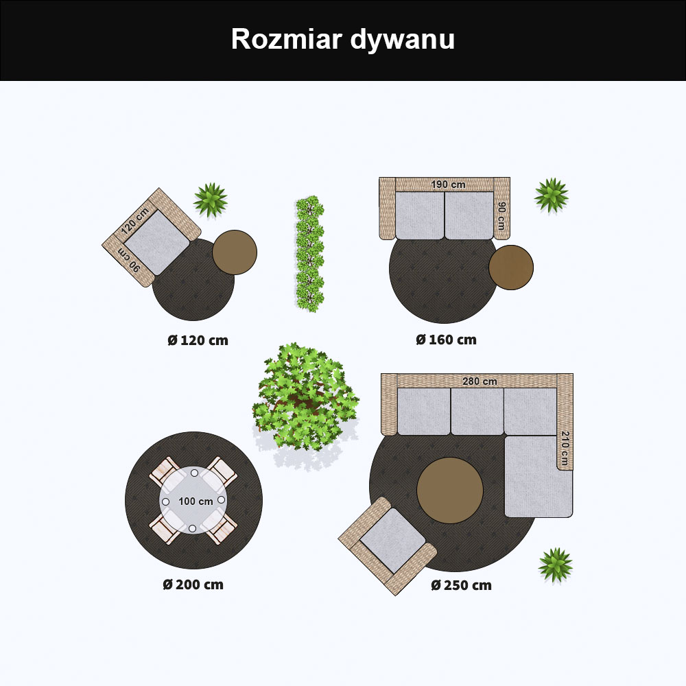 Przewodnik po rozmiarach okrągłych na zewnątrz – Polska Przewodnik po rozmiarach okrągłych na zewnątrz – Polska